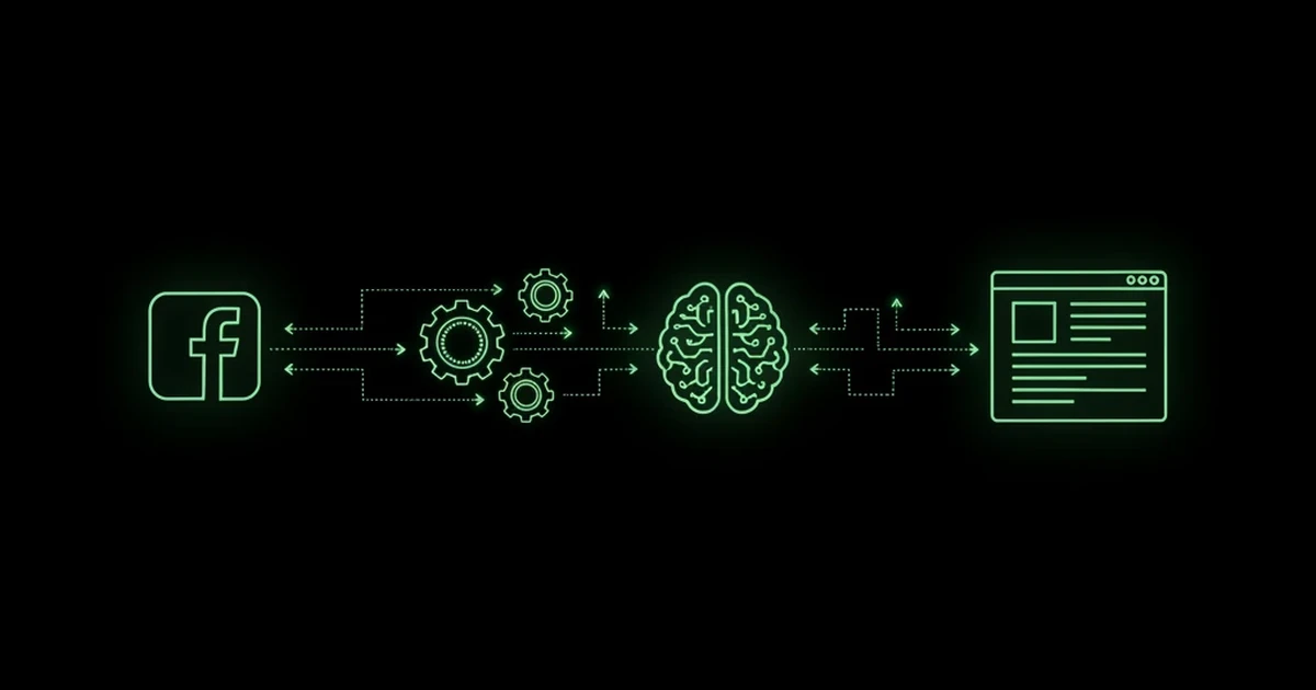 Auto blog pipeline turning Facebook posts into blog articles with AI